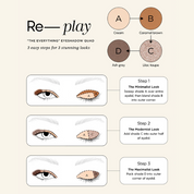 "The Everything" Eyeshadow Set