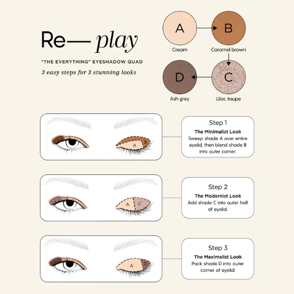"The Everything" Eyeshadow Set