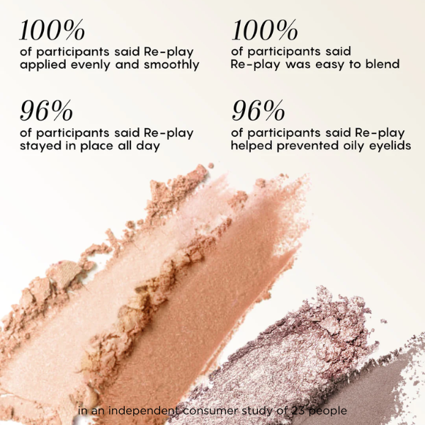 "The Everything" Eyeshadow Set