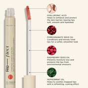 Re—flect Lip Gloss Trio