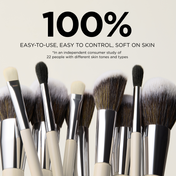 Brush Essentials Kit