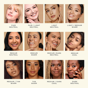 Full Coverage Concealer Set