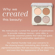 Re—play "The Everything" Eyeshadow Quad