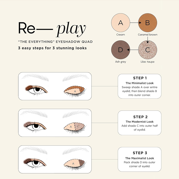 Re—play "The Everything" Eyeshadow Quad