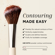 Contour Brush