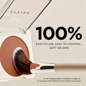 Contour Brush
