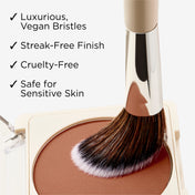 Contour Brush