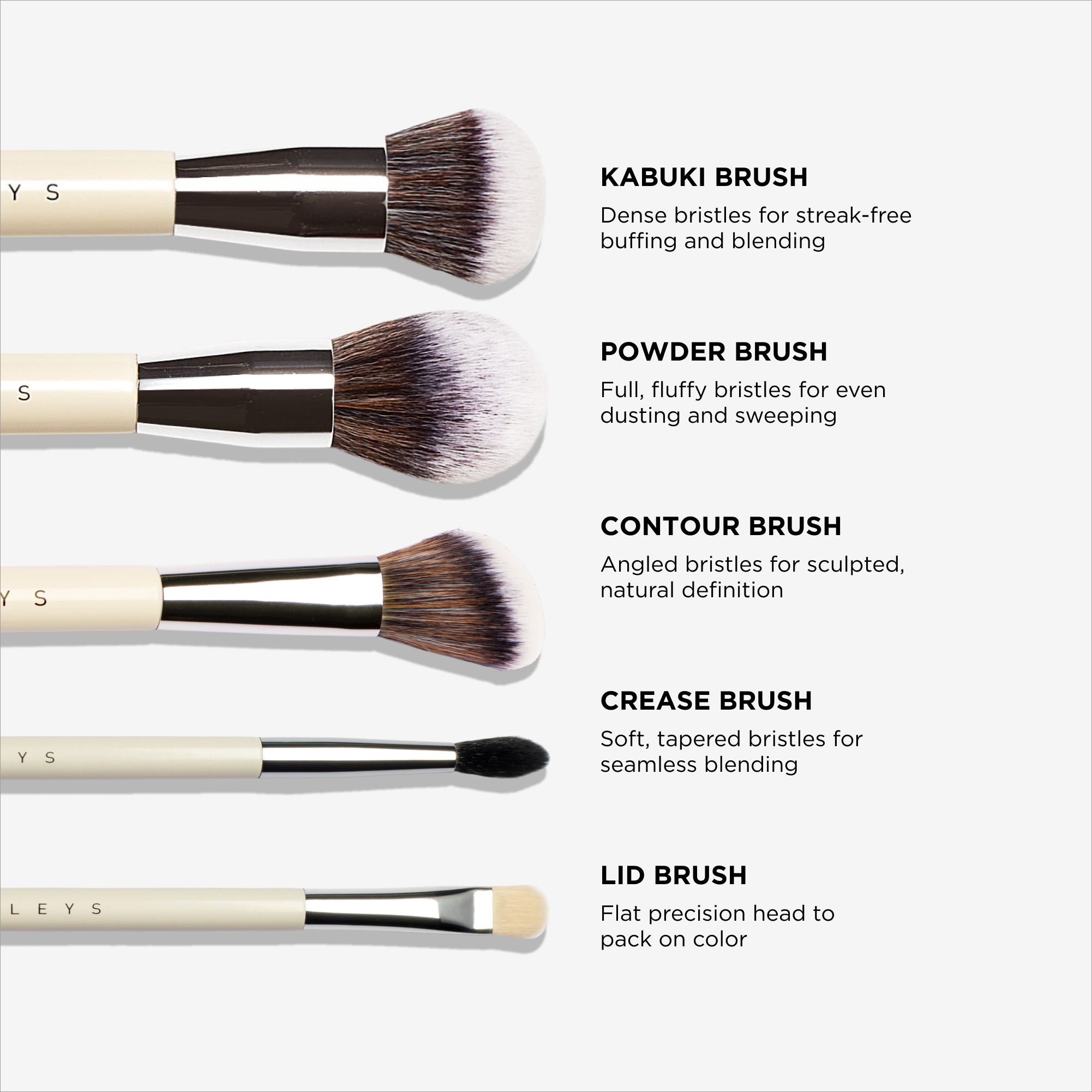 Brush Essentials Kit