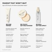 Re-fine Soft Matte Poreless Primer