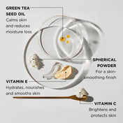 Re-fine Soft Matte Poreless Primer