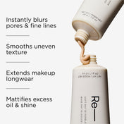 Re-fine Soft Matte Poreless Primer