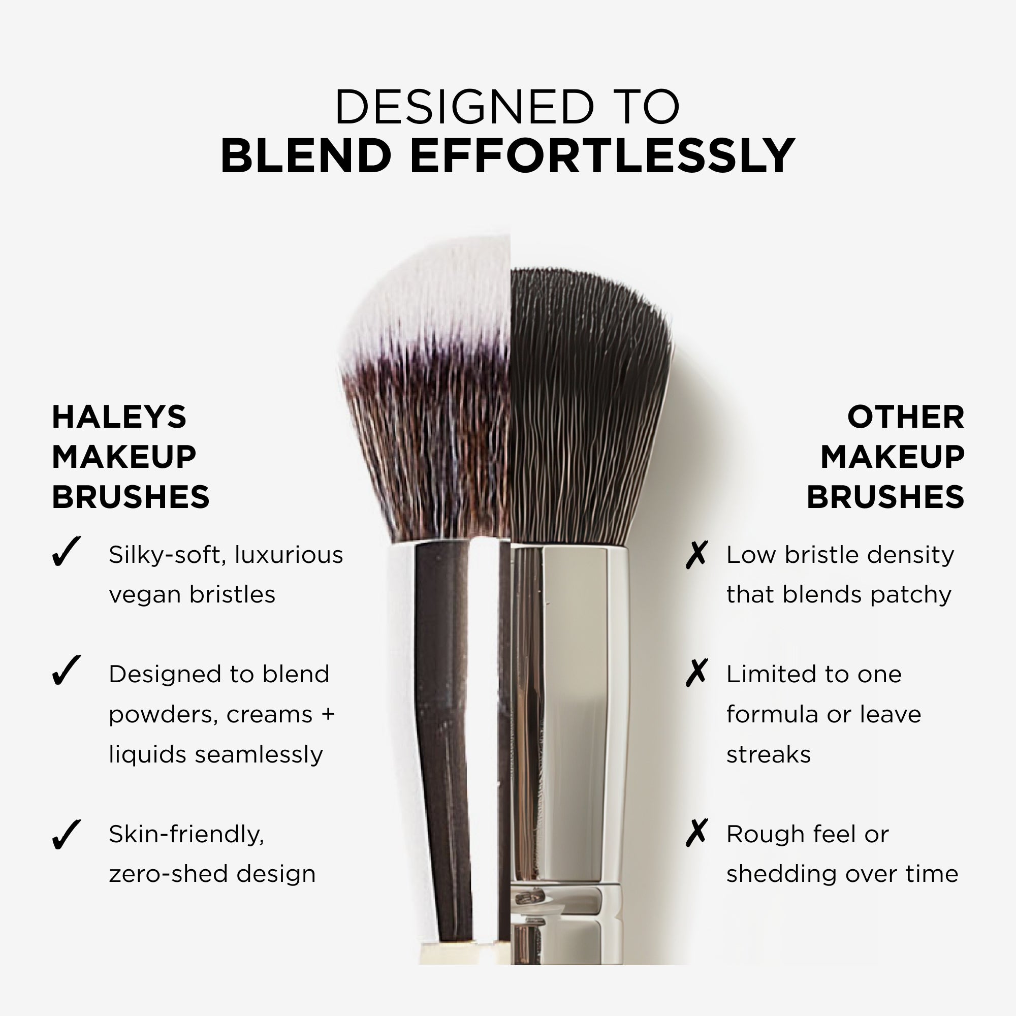 Brush Essentials Kit