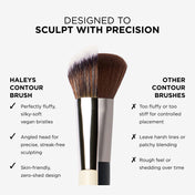 Contour Brush