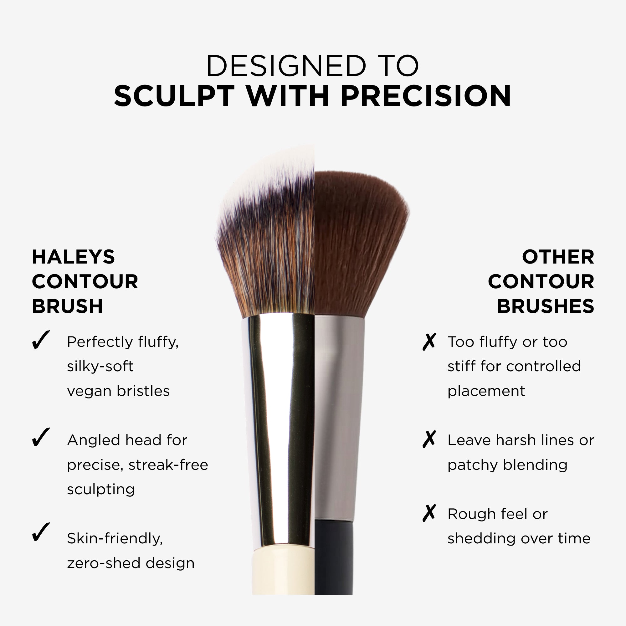 Contour Brush