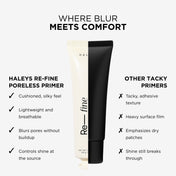 Pore-Blurring Primer + Mattifying Setting Spray Duo