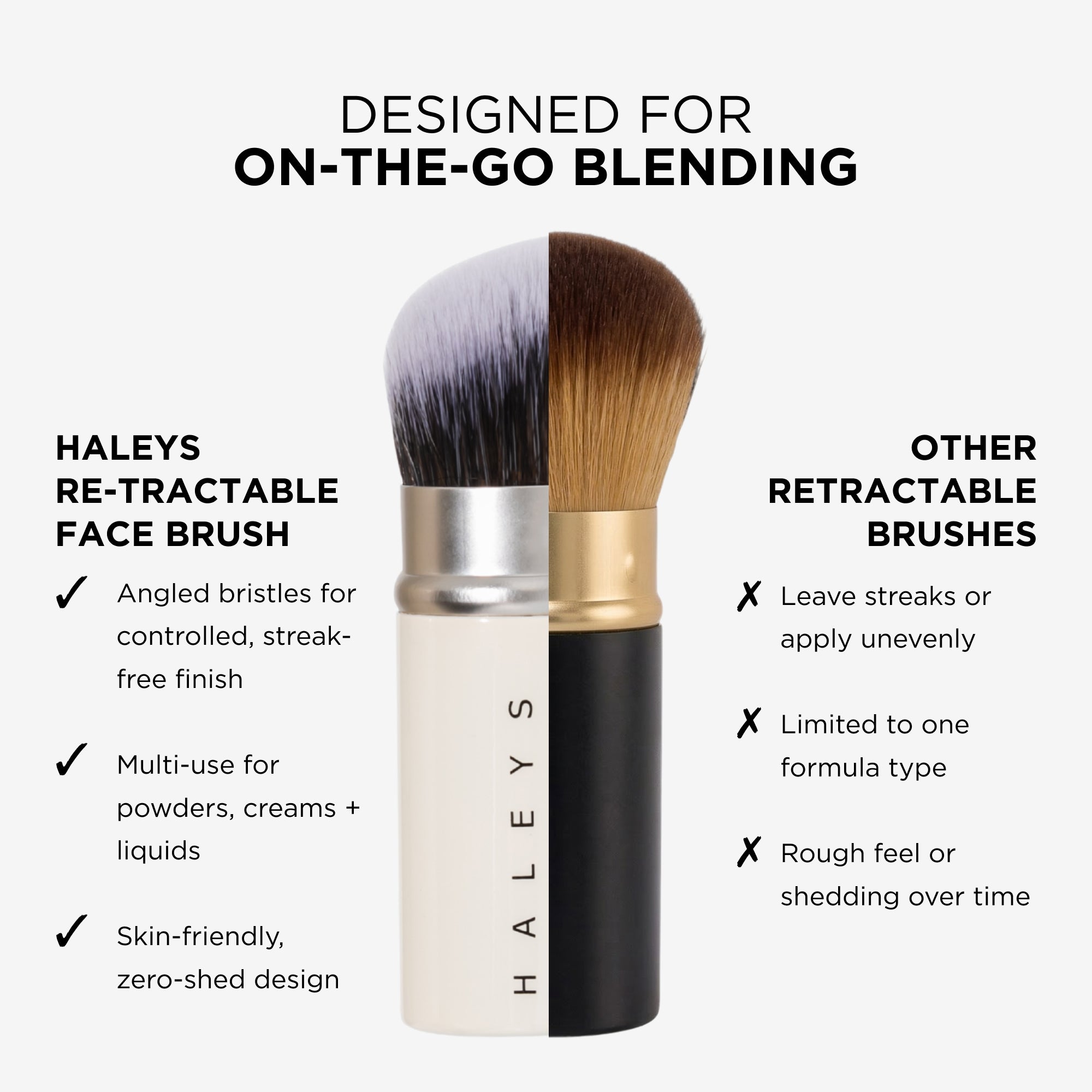 Re-tractable Face Brush