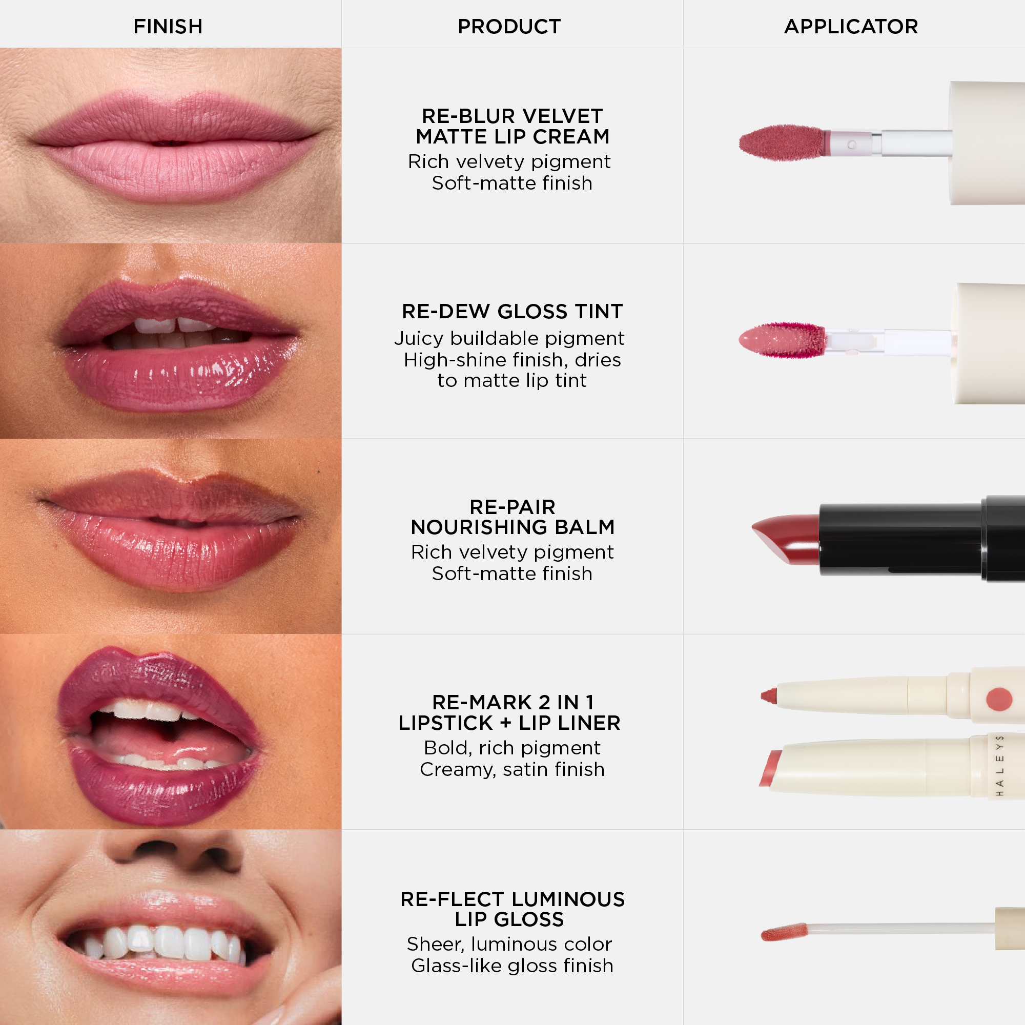 Re-blur Velvet Matte Lip Cream
