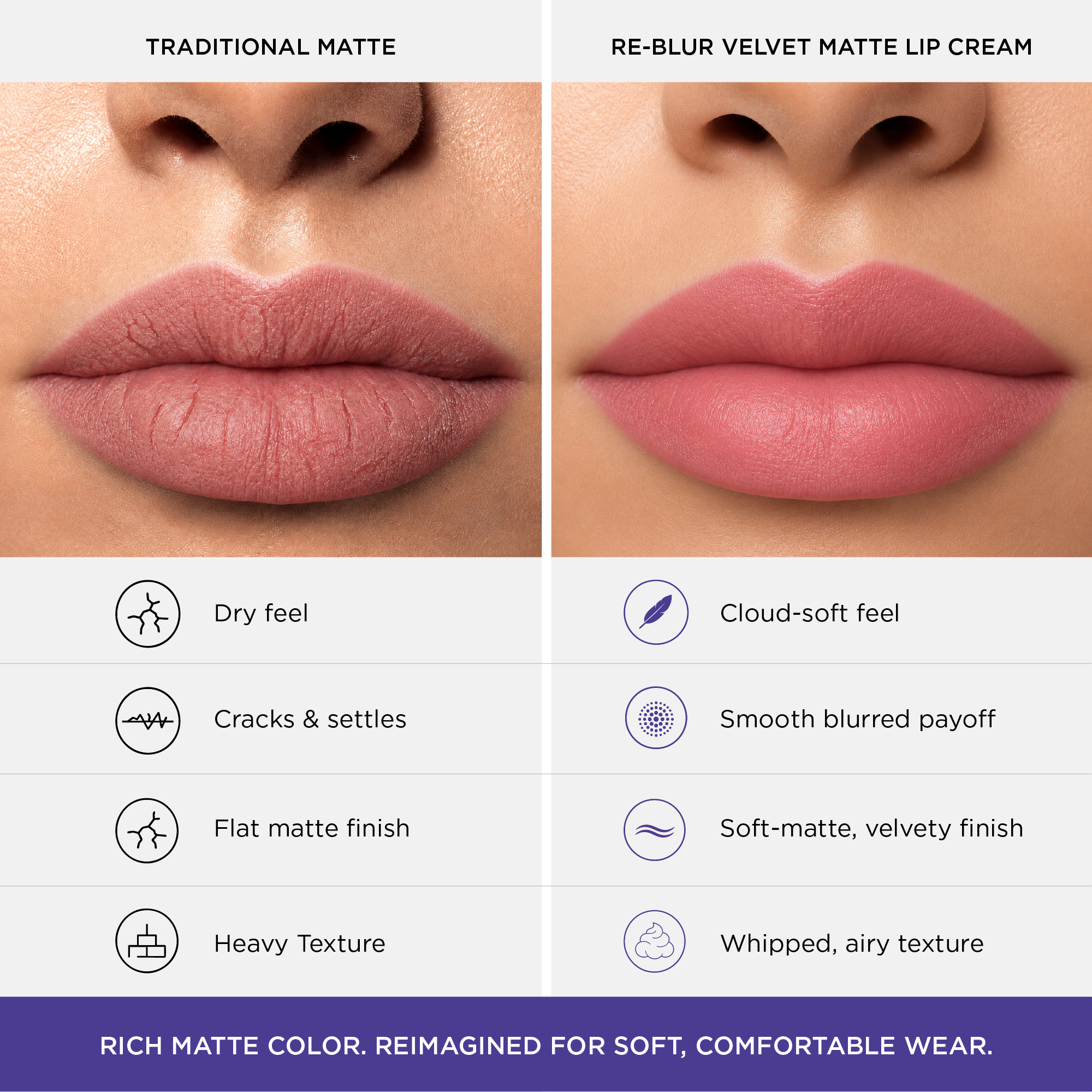 Re-blur Velvet Matte Lip Cream