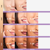 Mattifying Duo for Oily Skin