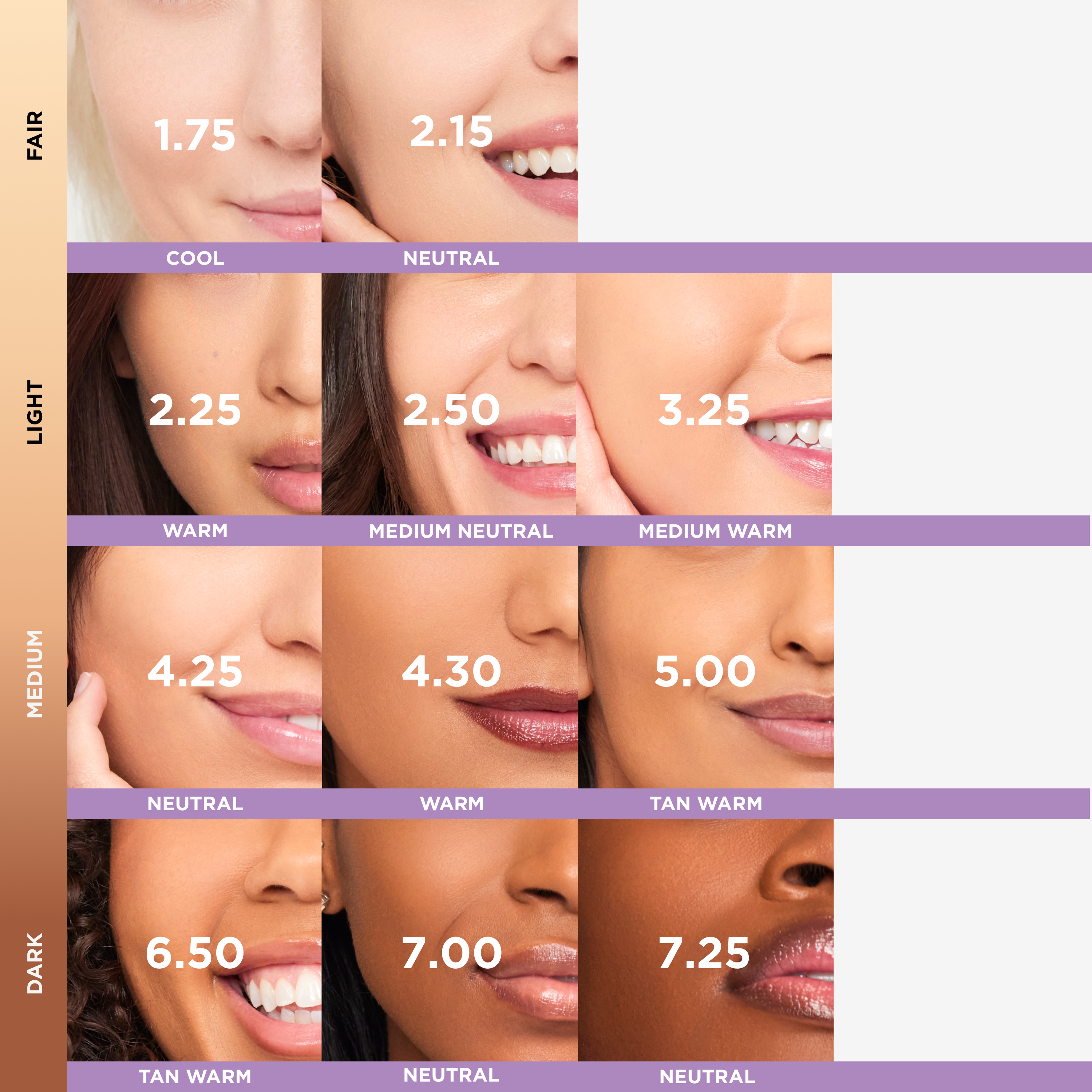 Mattifying Duo for Oily Skin