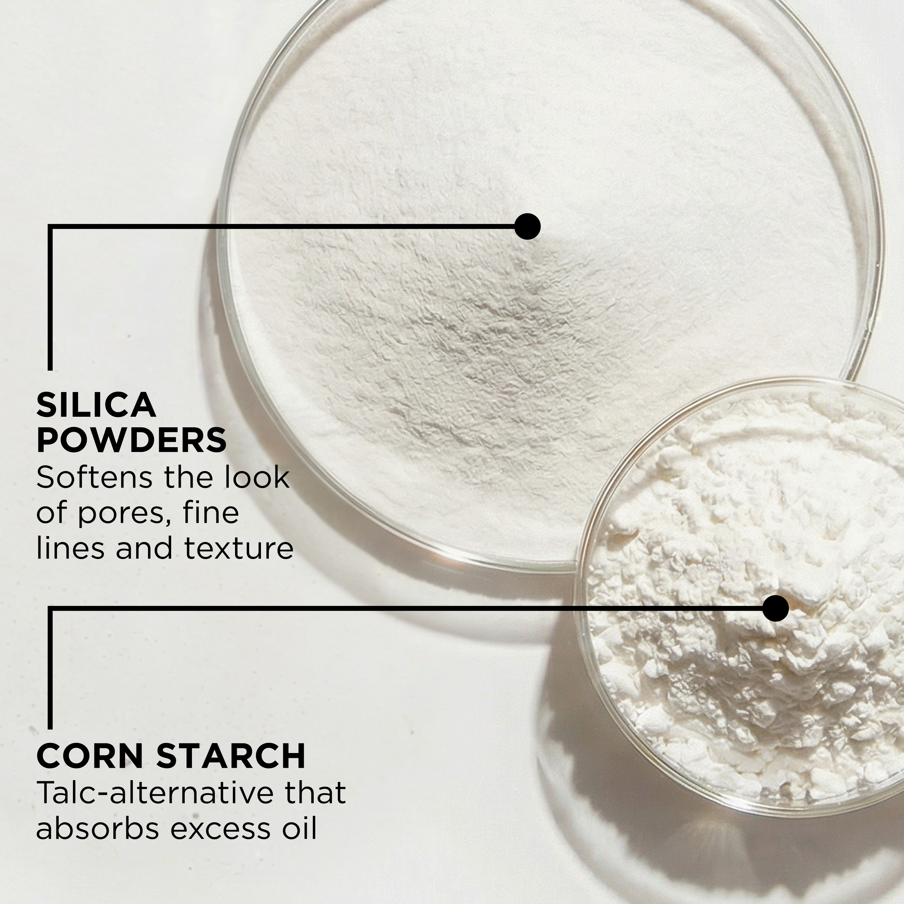 Re-touch Soft Focus Talc Free Setting Powder