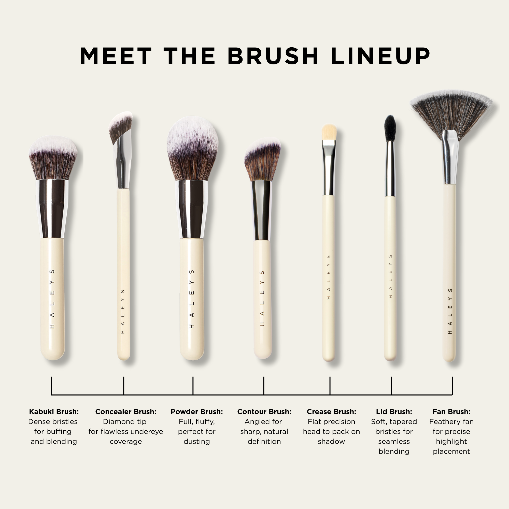 Re-tractable Face Brush