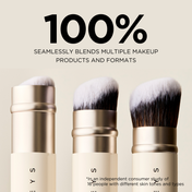 Re-tractable Face Brush