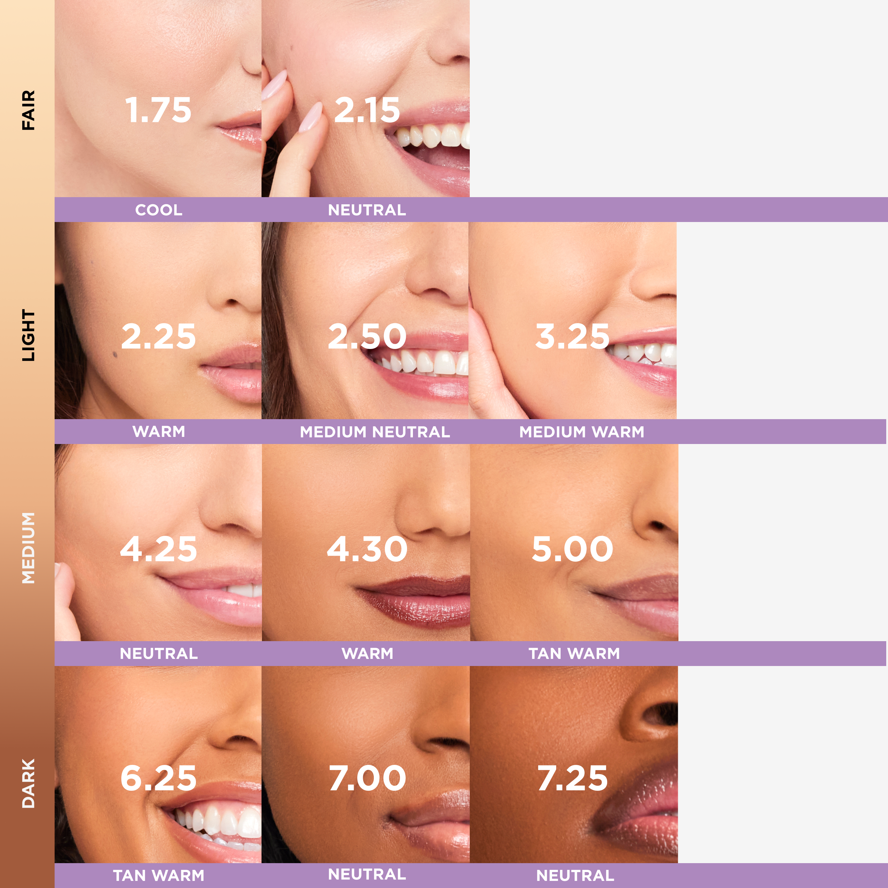 Glow Duo for Dry/Normal Skin