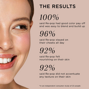 Re—pop Smoothing Blush Powder