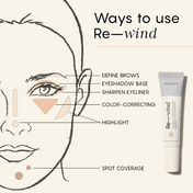 Full Coverage Concealer Set