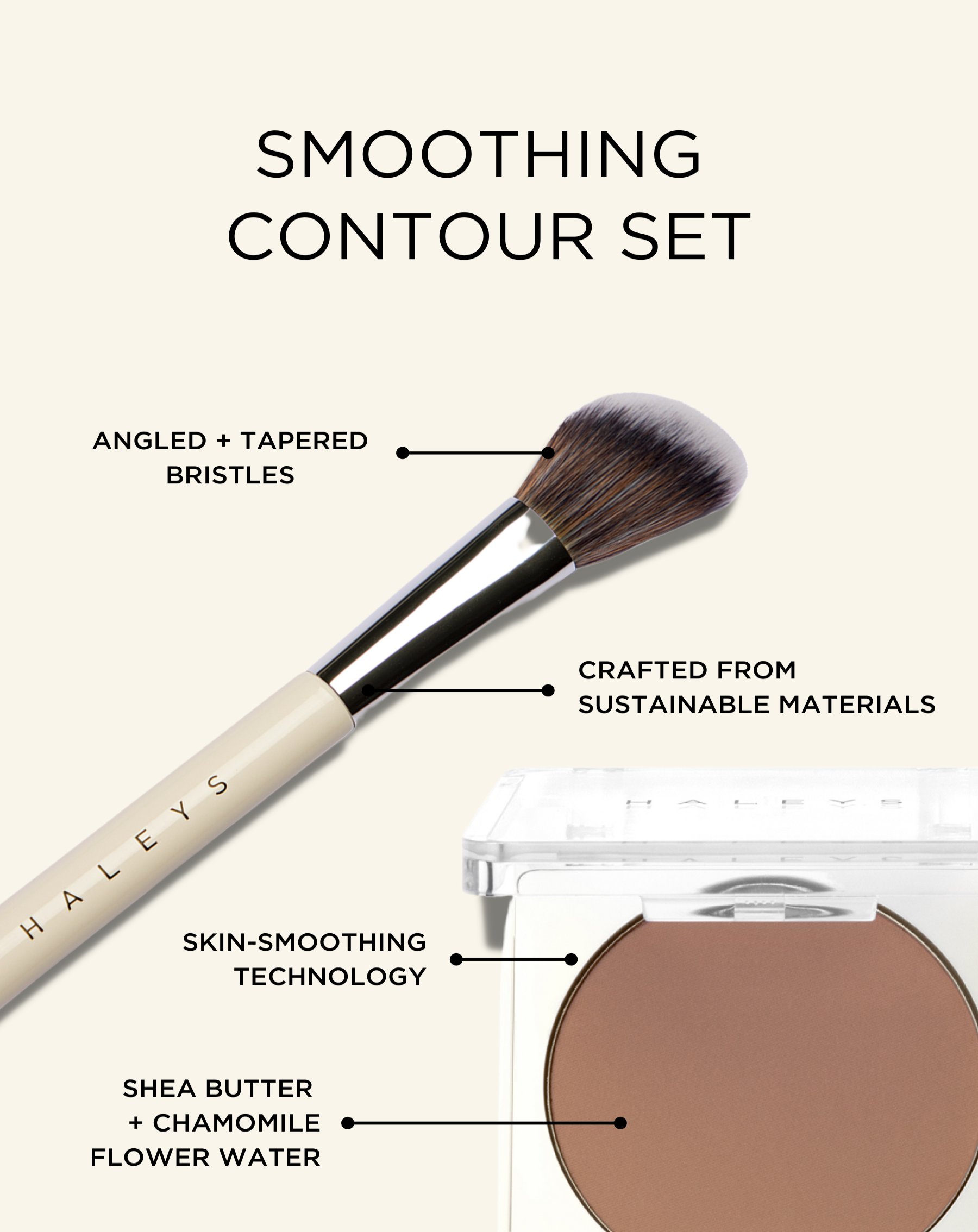 Smoothing Contour Set